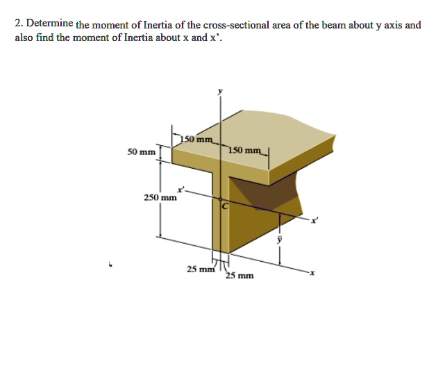 2. Determine the moment of Inertia of the cross-sectional area of the ...