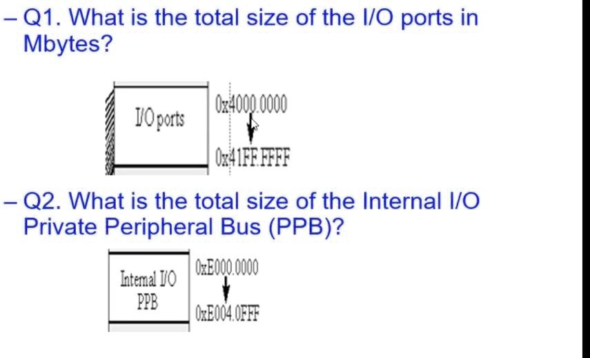 Q1. What is the total size of the I/O ports in Mbytes? 0x400000 I/O ...