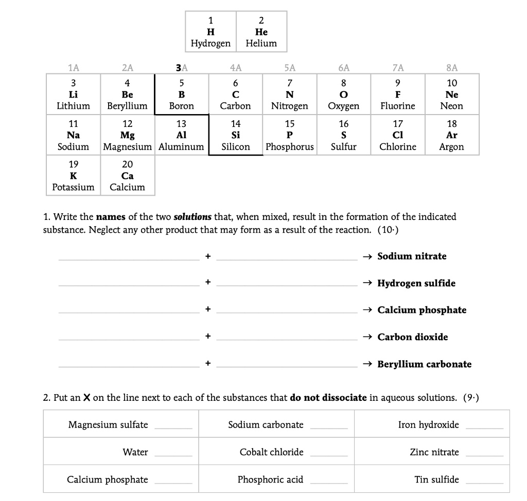 SOLVED: He Helium Hydrogen 1A 2A 3A 4A 5A 7A 10 Ne Neon Li Be B Lithium ...