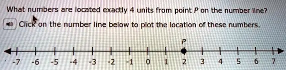 What numbers are located exactly 4 units from point P on the number line?
Click on the number line below to plot the location of these numbers.
P
-7 -6 -5 -4 -3 -2 -1 0 1 2 3 4 5 6 7