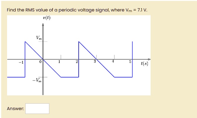 Find the RMS value of a periodic voltage signal, where Vm = 7.1 V.