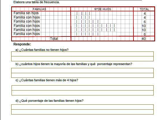 SOLVED: AYUDAAAAAAAAAAAAAAAAAA XD Elabora Una Tabla De Irecuencia ...