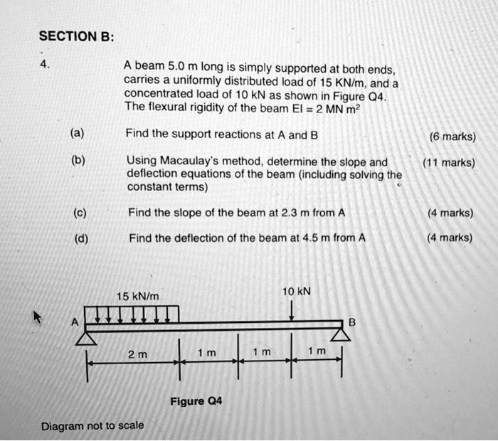 SOLVED: SECTION B: 4. A beam 5.0 m long is simply supported at both ...
