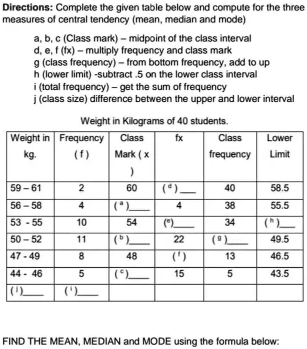 SOLVED: Directions: Complete the given table below and compute for the ...