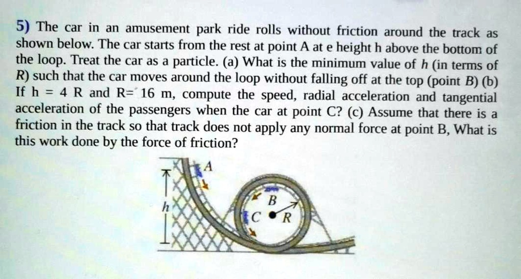 SOLVED5) The car in an amusement park ride rolls without friction around the track as shown