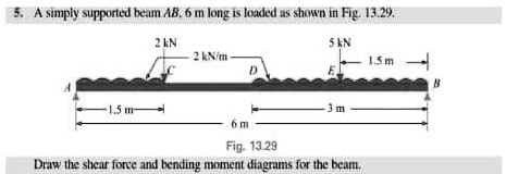 5. A simply supported beam AB, 6 m long is loaded as shown in Fig. 13. ...