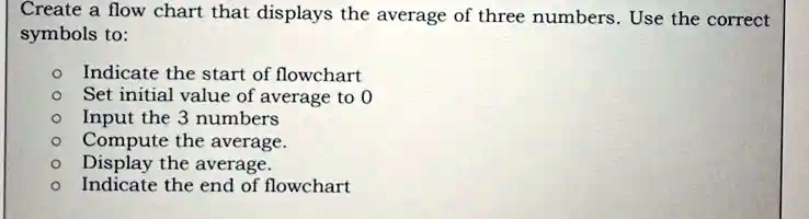 Create a flow chart that displays the average of three numbers. Use the ...