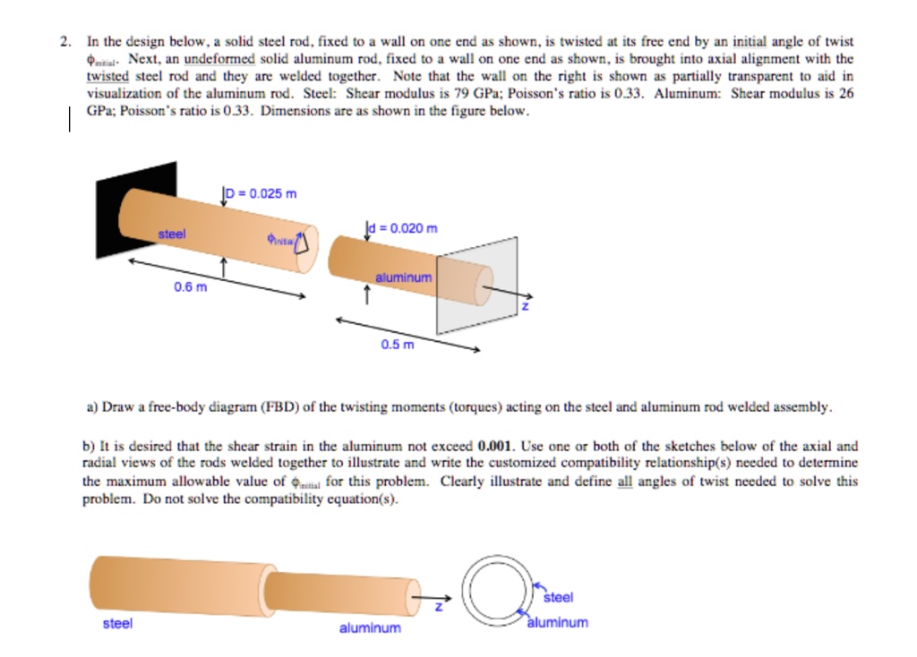 SOLVED: In the design below, a solid steel rod is fixed to a wall on ...