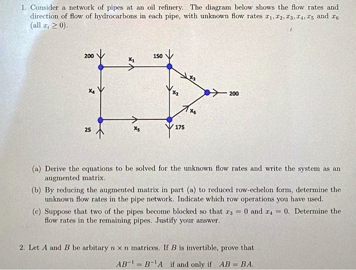 SOLVED: Consider a network of pipes in the direction of flow of ...