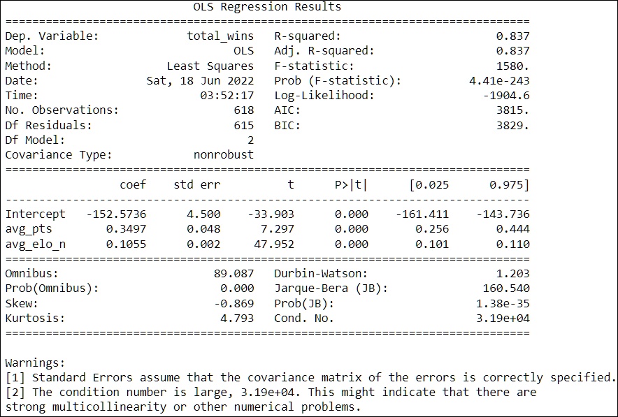 solved-based-on-the-results-of-the-overall-f-test-is-at-least-one-of