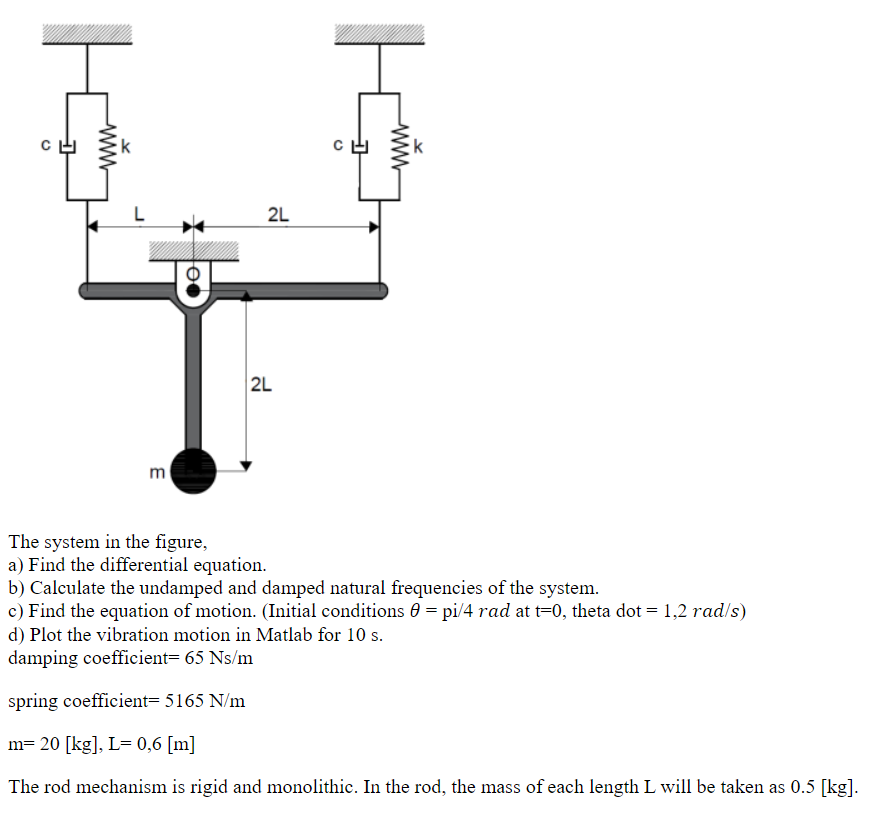 SOLVED The system in the figure, a) Find the differential equation. b