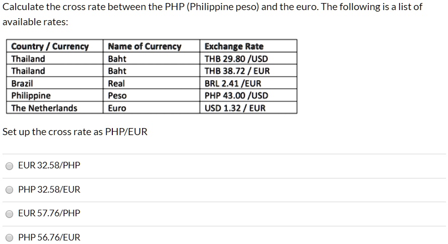 solved-calculate-the-cross-rate-between-the-php-philippine-peso-and