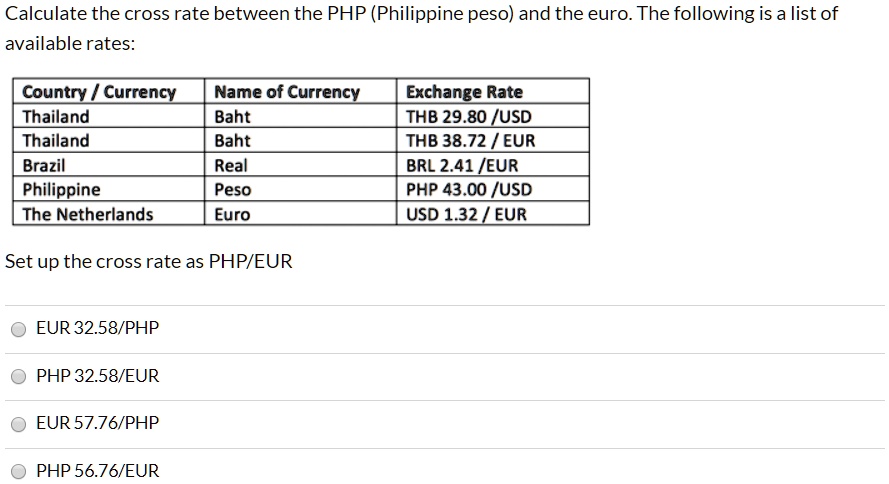 SOLVED Calculate The Cross Rate Between The PHP Philippine Peso And 