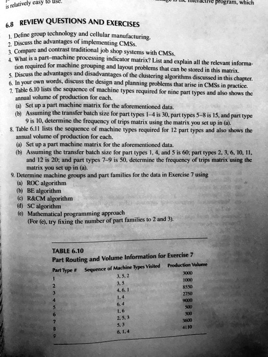 6.8 REVIEW QUESTIONS AND EXERCISES
1. Define group technology and cellular manufacturing.
2. Discuss the advantages of implementing CMSs.
3. Compare and contrast traditional job shop systems with CMSs.
4. What is a part–machine processing indicator matrix? List and explain all the relevant information required for machine grouping and layout problems that can be stored in this matrix.
5. Discuss the advantages and disadvantages of the clustering algorithms discussed in this chapter.
6. In your own words, discuss the design and planning problems that arise in CMSs in practice.
7. Table 6.10 lists the sequence of machine types required for nine part types and also shows the annual volume of production for each.
(a) Set up a part machine matrix for the aforementioned data.
(b) Assuming the transfer batch size for part types 1–4 is 30, part types 5–8 is 15, and part type 9 is 10, determine the frequency of trips matrix using the matrix you set up in (a).
8. Table 6.11 lists the sequence of machine types required for 12 part types and also shows the annual volume of production for each.
(a) Set up a part machine matrix for the aforementioned data.
(b) Assuming the transfer batch size for part types 1, 4, and 5 is 60; part types 2, 3, 6, 10, 11, and 12 is 20; and part types 7–9 is 50, determine the frequency of trips matrix using the matrix you set up in (a).
9. Determine machine groups and part families for the data in Exercise 7 using
(a) ROC algorithm
(b) BE algorithm
(c) R   CM algorithm
(d) SC algorithm
(e) Mathematical programming approach
(For (e), try fixing the number of part families to 2 and 3).

TABLE 6.10
Part Routing and Volume Information for Exercise 7
Part Type # Sequence of Machine Types Visited Production Volume
1 3, 5, 2 3000
2 3, 5 1000
3 4, 6, 1 8550
4 1, 4 2750
5 6, 4 9000
6 1, 6 500
7 2, 5, 3 300
8 5, 3 3600
9 6, 1, 4 4110