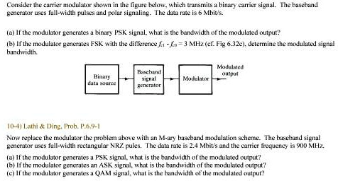 SOLVED: Consider the carrier modulator shown in the figure below, which ...