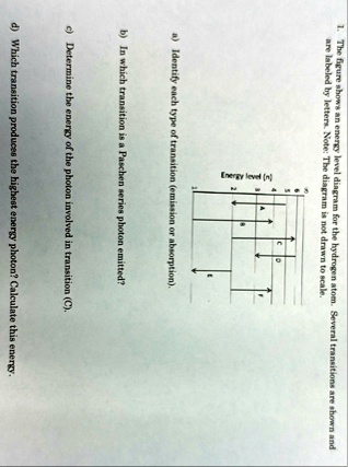 1 the figure shows an energy level diagram for the hydrogen atom ...