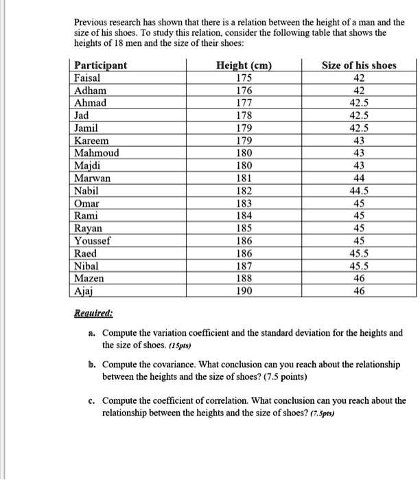 SOLVED Previous research has shown that there is relation between the height of & man and the