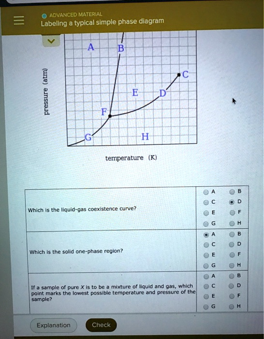 SOLVEDADVANCED MATERIAL Labeling a typical simple phase diagram 0 L
