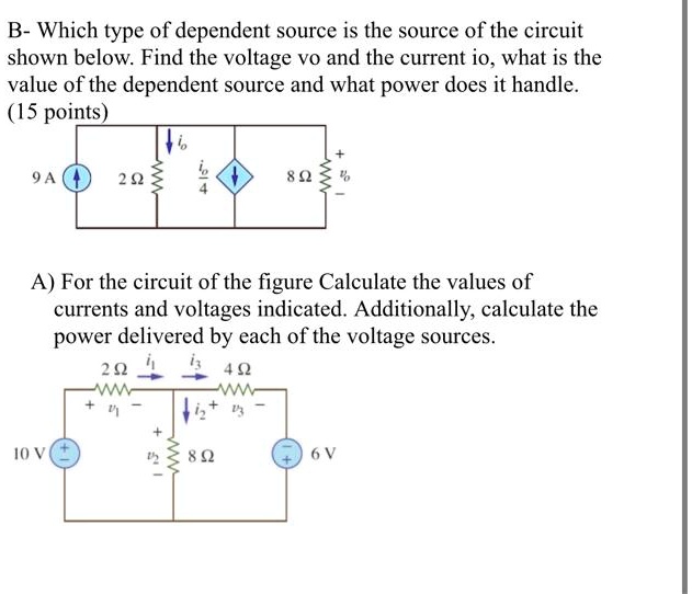 B- Which type of dependent source is the source of the circuit shown ...