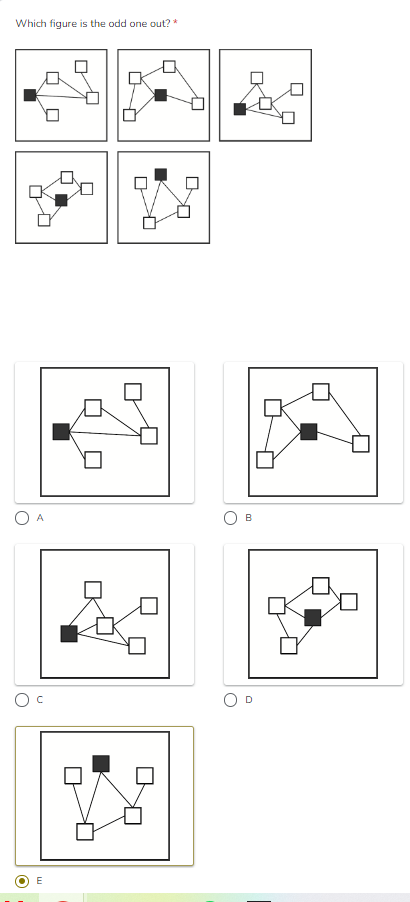 Which Figure Is The Odd One Out?