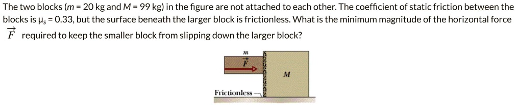 The two blocks (m = 20 kg and M = 99 kg) in the figure are not attached to each other. The coefficient of static friction between the blocks is ?s = 0.33, but the surface beneath the larger block is frictionless. What is the minimum magnitude of the horizontal force F? required to keep the smaller block from slipping down the larger block?