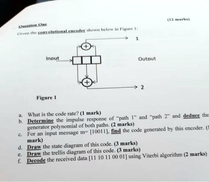 SOLVED: Question One: Given the convolutional encoder shown below in ...