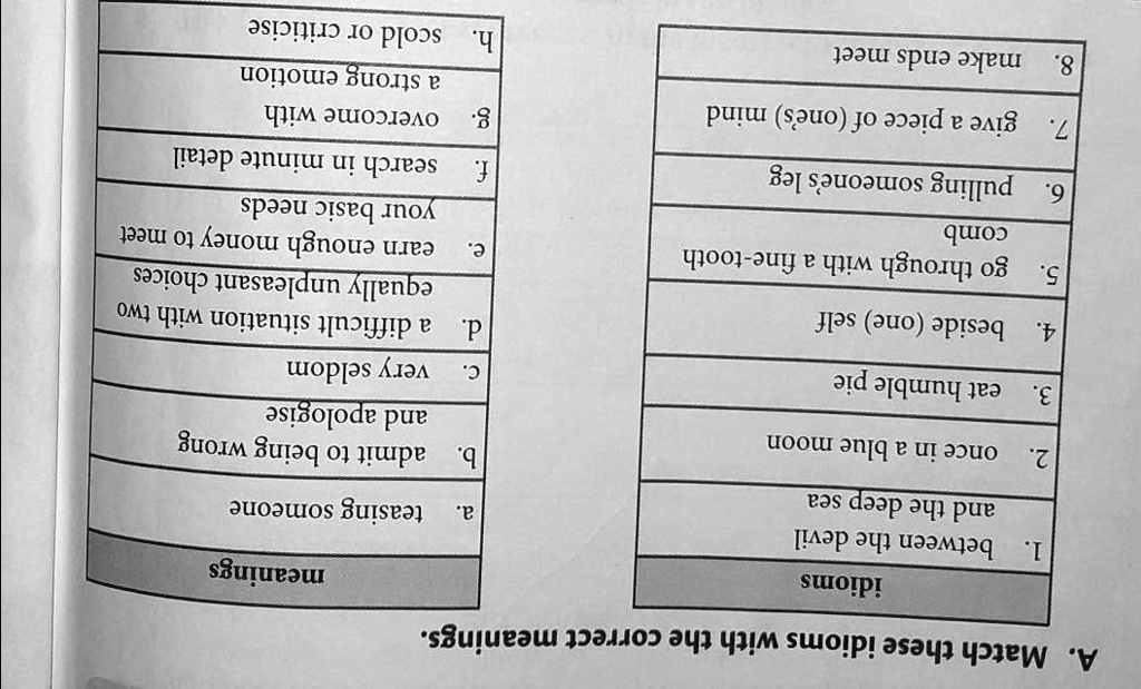 match these idioms with the correct meaning 28915