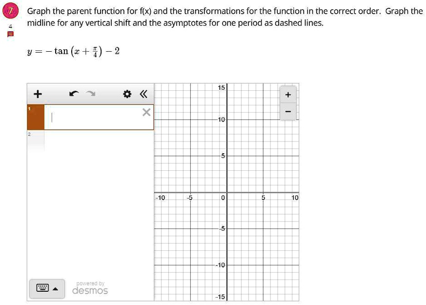 graph the parent function for fx and the transformations for the ...