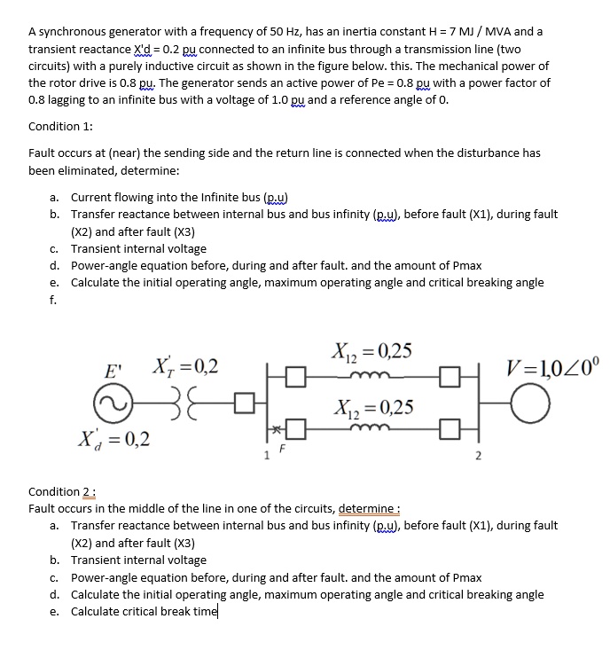 A synchronous generator with a frequency of 50 Hz, has an inertia ...