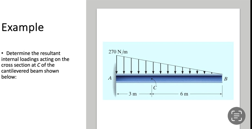 SOLVED: Example Determine the resultant internal loadings acting on the ...