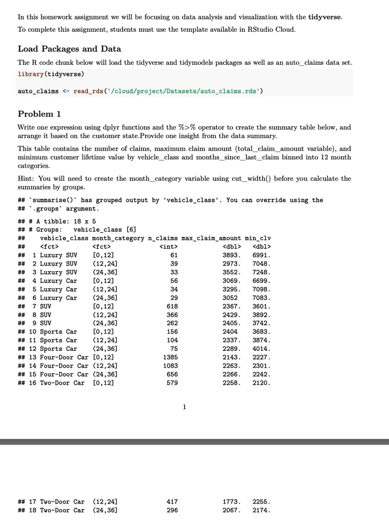 in this homework assignment we will be focusing on data analysis and visualization with the tidyverse to complete this assignment students must use the template available in rstudio cloud lo 63169