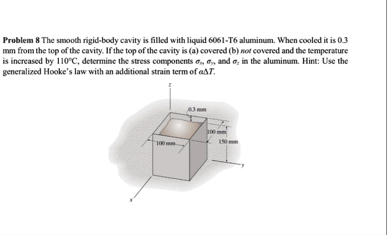 problem 8 the smooth rigid body cavity is filled with liquid 6061 t6 aluminum when cooled it is 03 mm from the top of the cavity if the top of the cavity is a covered b not covered and the t 96291