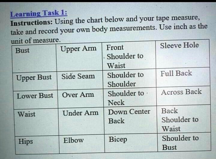 SOLVED: Hello po, kaya nyo ba itong sagutan?' Learning Task Instructions:  Using the chart below and your tape measure, record your own body  measurements. Use inches as the unit of measure for