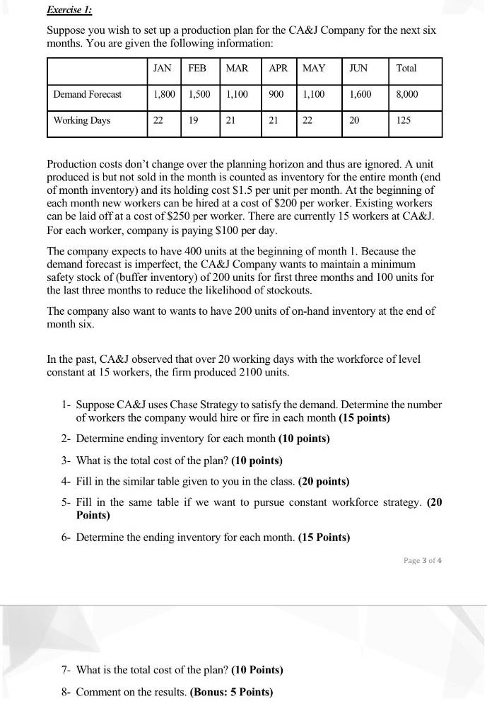 Suppose you wish to set up a production plan for the CA   J Company for the next six months. You are given the following information:

JAN FEB MAR APR MAY JUN Total
Demand Forecast 1,800 1,500 1,100 900 1,100 1,600 8,000
Working Days 22 19 21 21 22 20 125

Production costs don’t change over the planning horizon and thus are ignored. A unit produced is but not sold in the month is counted as inventory for the entire month (end of month inventory) and its holding cost 1.5 per unit per month. At the beginning of each month new workers can be hired at a cost of200 per worker. Existing workers can be laid off at a cost of 250 per worker. There are currently 15 workers at CA   J. For each worker, company is paying100 per day.

The company expects to have 400 units at the beginning of month 1. Because the demand forecast is imperfect, the CA   J Company wants to maintain a minimum safety stock of (buffer inventory) of 200 units for first three months and 100 units for the last three months to reduce the likelihood of stockouts.

The company also want to wants to have 200 units of on-hand inventory at the end of month six.

In the past, CA   J observed that over 20 working days with the workforce of level constant at 15 workers, the firm produced 2100 units.

1- Suppose CA   J uses Chase Strategy to satisfy the demand. Determine the number of workers the company would hire or fire in each month (15 points)
2- Determine ending inventory for each month (10 points)
3- What is the total cost of the plan? (10 points)
4- Fill in the similar table given to you in the class. (20 points)
5- Fill in the same table if we want to pursue constant workforce strategy. (20 Points)
6- Determine the ending inventory for each month. (15 Points)
7- What is the total cost of the plan? (10 Points)
8- Comment on the results. (Bonus: 5 Points)