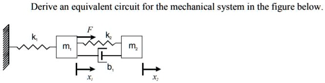 Derive an equivalent circuit for the mechanical system in the figure below.