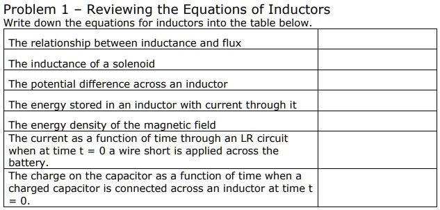 Problem reviewing the equations of inductors write down the...