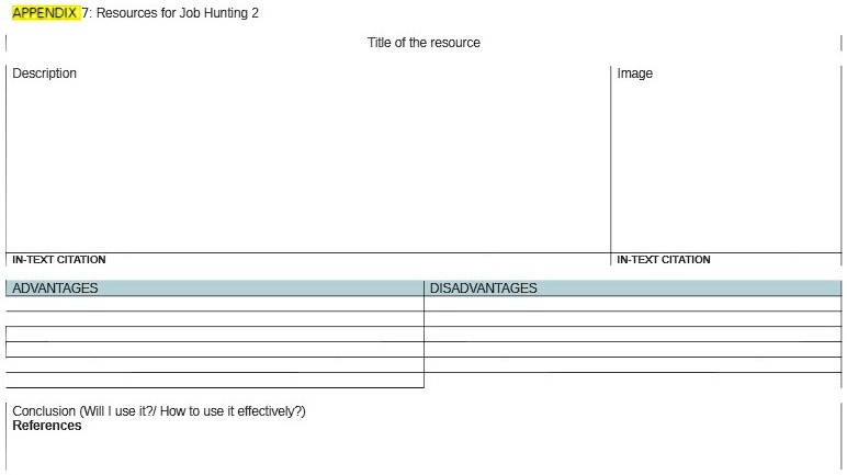 Solved The Company Is Www Reed Co Uk And Ans Very Shortly Appendix Resources For Job Hunting Title Of The Rescurce Description Image Im Text Citation In Text Citation Advantages Disadvantages Conclusion Will Use It L Howto Use