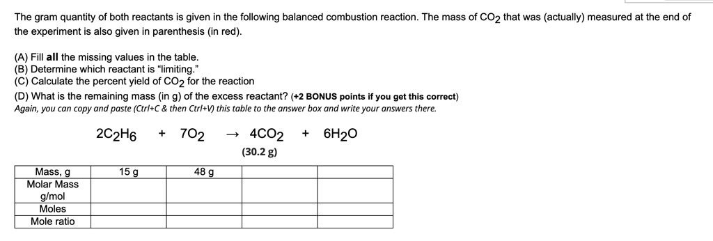 The gram quantity of both reactants is given in the following balanced combustion reaction. The mass of CO2 that was (actually) measured at the end of the experiment is also given in parenthesis (in red).
(A) Fill all the missing values in the table.
(B) Determine which reactant is "limiting."
(C) Calculate the percent yield of CO2 for the reaction
(D) What is the remaining mass (in g) of the excess reactant? (+2 BONUS points if you get this correct)
Again, you can copy and paste (Ctrl+C     then Ctrl+V) this table to the answer box and write your answers there.
2C2H6 + 7O2 ? 4CO2 + 6H2O
(30.2 g)
Mass, g 15 g 48 g
Molar Mass g/mol
Moles
Mole ratio