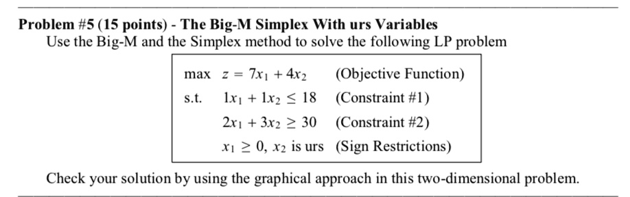 problem 5 15 points the big m simplex with urs variables use the big m and the simplex method to solve the following lp problem max 2 txi 4x2 objective function st ix ixz 18 constraint i 2x1 98583