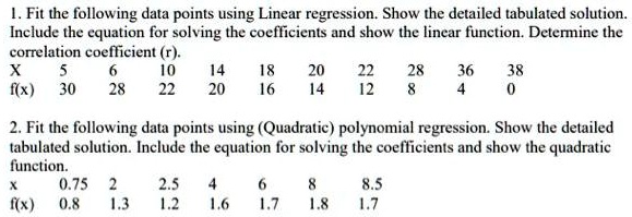 SOLVED: Fit The Following Data Points Using Linear Regression. Show The ...