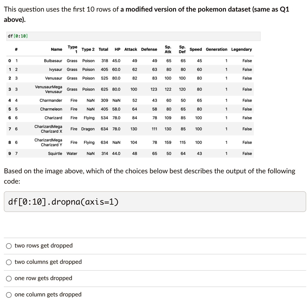 solved-this-question-uses-the-first-10-rows-of-a-modified-version-of