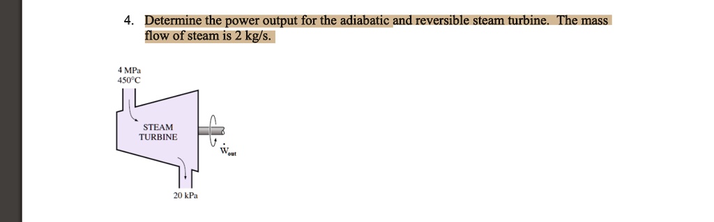 SOLVED: Determine the power output for the adiabatic and reversible ...