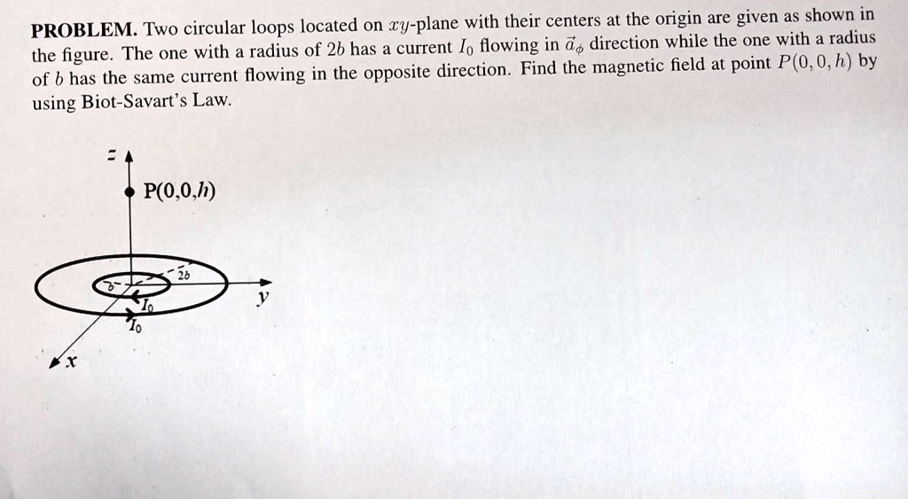 SOLVED: PROBLEM.Two circular loops located on y-plane with their ...