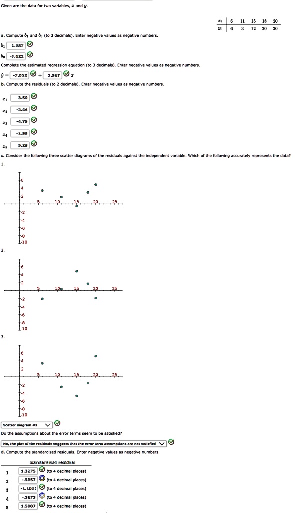 Given are the data for two variables, z and y. a. Compute b1 and b0 (to ...