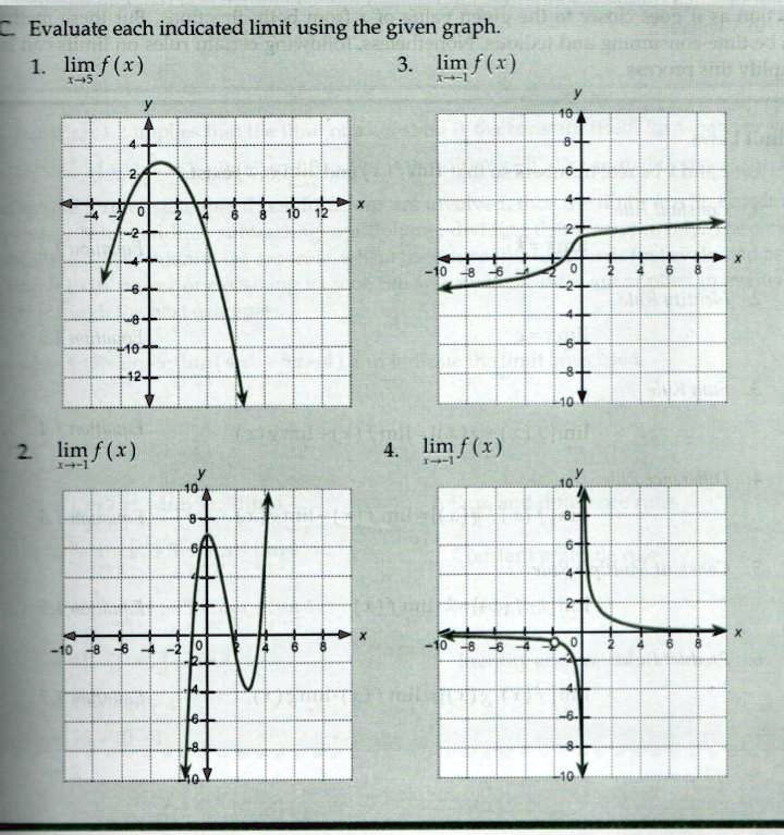 C. Evaluate each indicated limit using the given graph.
1. lim x->5 f(x)
2. lim x->-1 f(x)
3. lim x->-1 f(x)
4. lim x->-1 f(x)