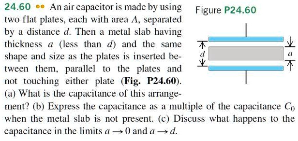 SOLVED: 24.60 An Air Capacitor Is Made By Using Figure P24.60 Two Flat ...