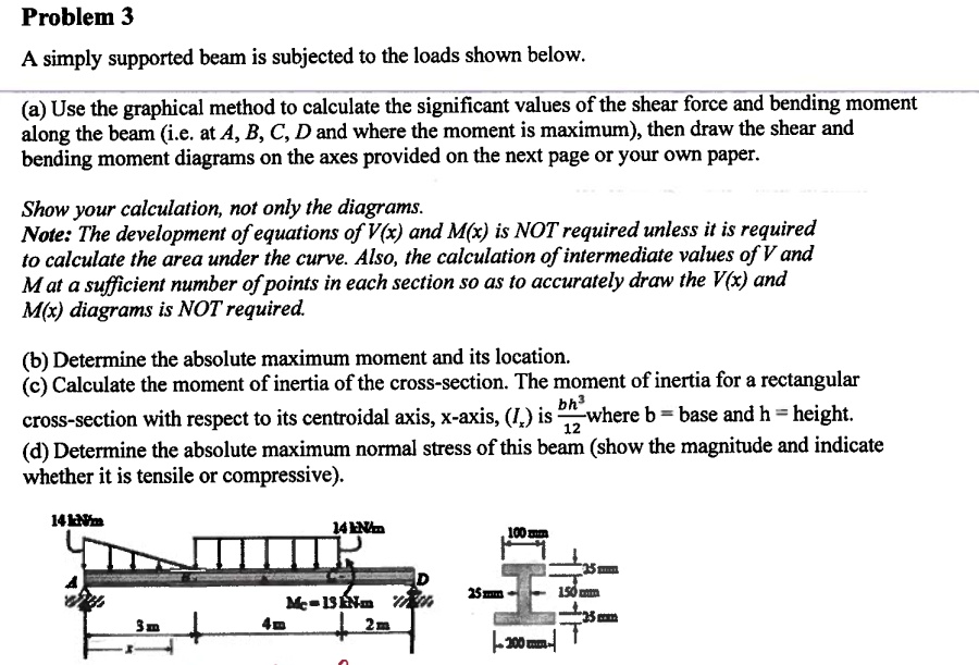 Problem 3 A simply supported beam is subjected to the loads shown below ...