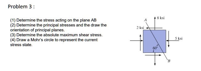Problem 3:
(1) Determine the stress acting on the plane AB
(2) Determine the principal stresses and the draw the
orientation of principal planes.
(3) Determine the absolute maximum shear stress.
(4) Draw a Mohr's circle to represent the current
stress state.