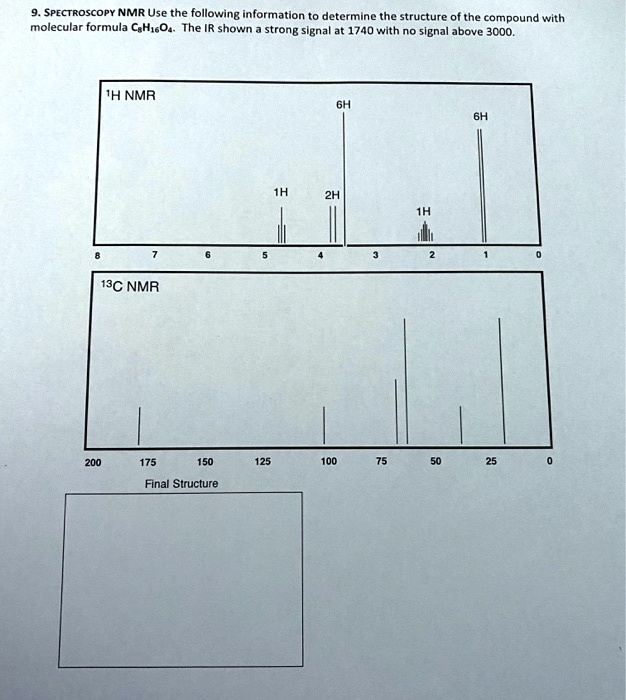 SOLVEDSPECTROSCOPY NMR Use the following information to determine the