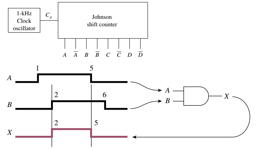 Question 04 please provide proper multisim simulation and...